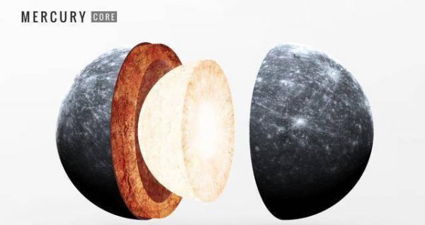 太阳系最大的行星是哪个