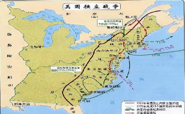 美国独立战争时间起止