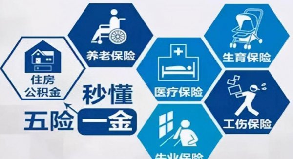 三险和五险有什么区别