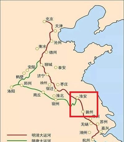 淮扬运河又被称为什么运河