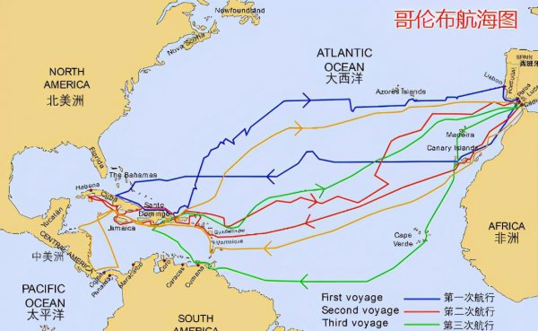 美国人的祖先是什么人