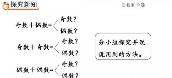 奇偶性加减乘除规律