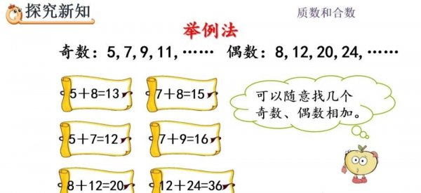 奇偶性加减乘除规律