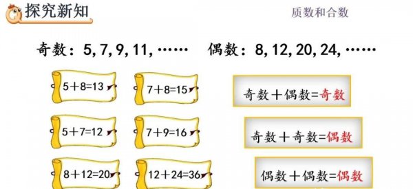 奇偶性加减乘除规律