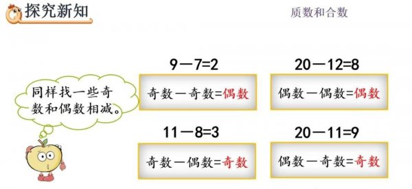 奇偶性加减乘除规律
