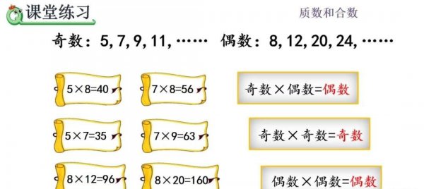 奇偶性加减乘除规律