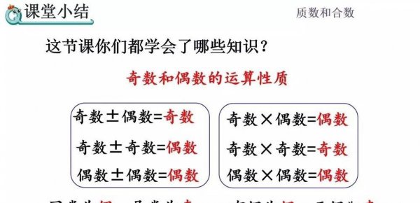 奇偶性加减乘除规律