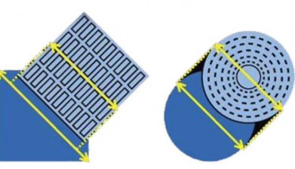 马路上的井盖为什么是圆的