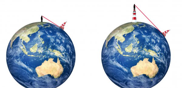 地球为什么是圆的