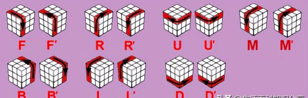 魔方的玩法技巧口诀六面