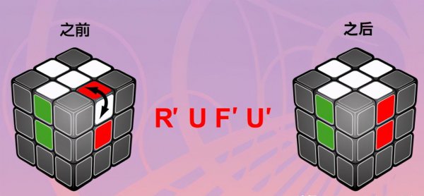 魔方的玩法技巧口诀六面