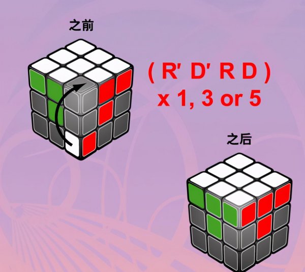 魔方的玩法技巧口诀六面