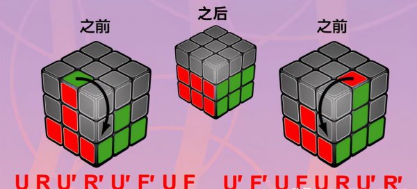 魔方的玩法技巧口诀六面