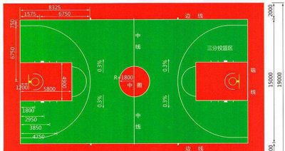排球场地标准尺寸 各种标准运动场地尺寸平面示意图
