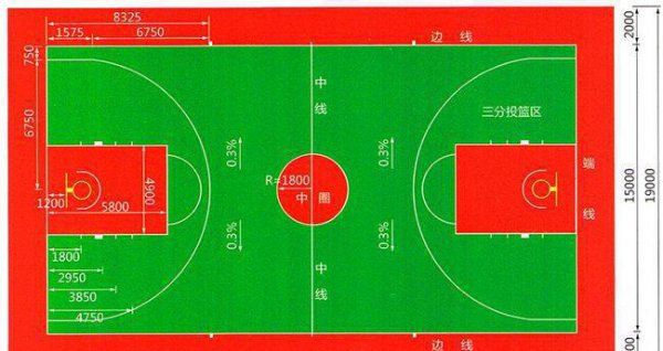 排球场地标准尺寸