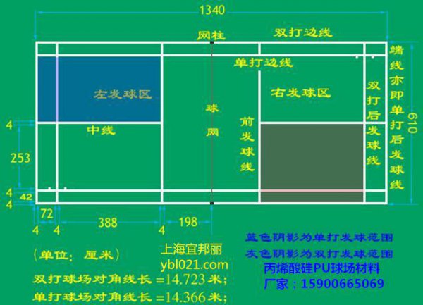 排球场地标准尺寸