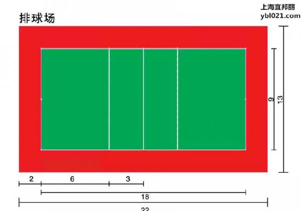 排球场地标准尺寸
