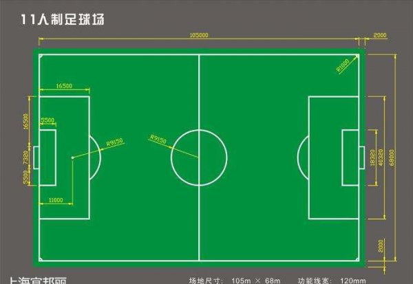 排球场地标准尺寸