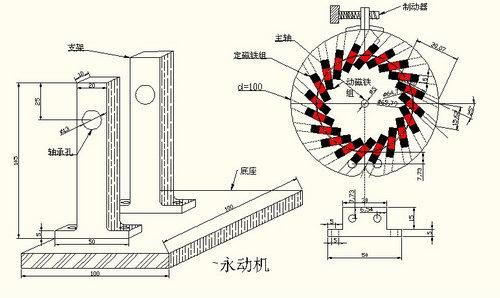 永动机是什么意思