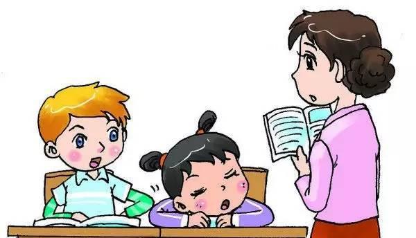 桑代克提出的三大定律