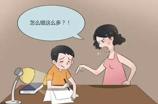 桑代克提出的三大定律