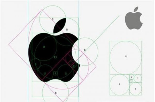 黄金分割线0.618是什么意思