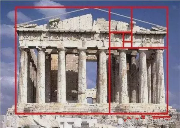 黄金分割线0.618是什么意思