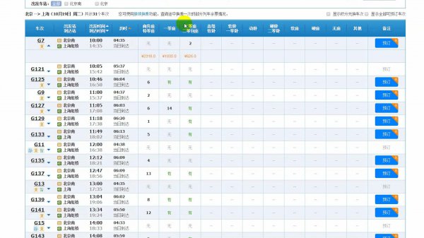 高铁商务座有什么待遇