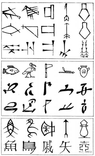 仓颉造字的故事简介