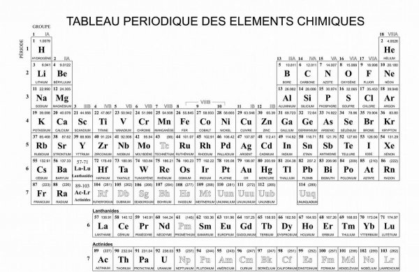 115号元素有多恐怖