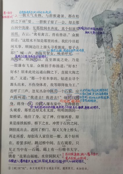 猴王出世主要内容