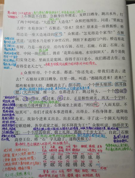 猴王出世主要内容