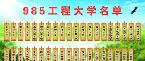 985和211大学是什么意思