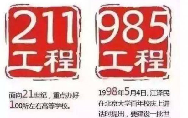 985和211大学是什么意思
