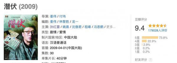 孙红雷的电视剧有哪些