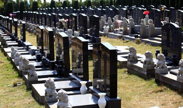 古代死的几种说法