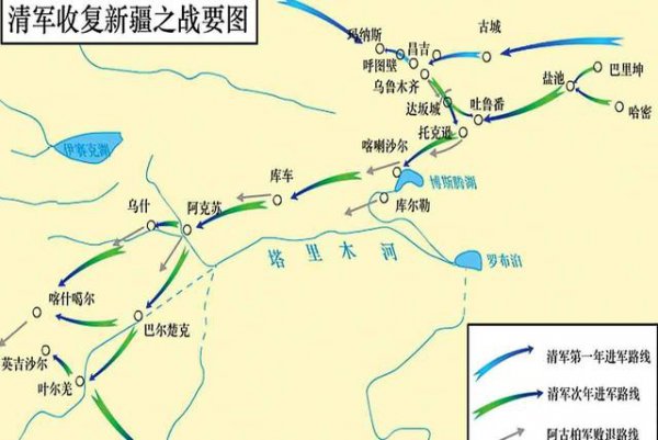 左宗棠收复新疆阿古柏故事