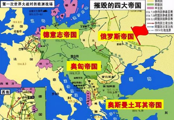 英法联军与德国战争