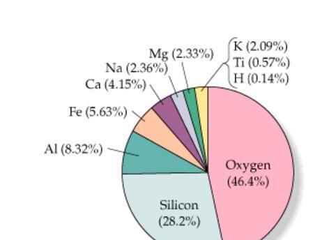 为什么海水是咸的湖水是淡的