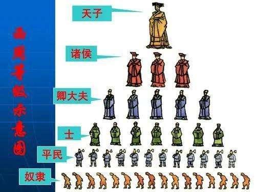 史书记载霍去病与霍光之死是什么原因