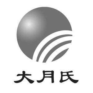大月氏国是现在哪里 西域大月氏国是现在是什么国家