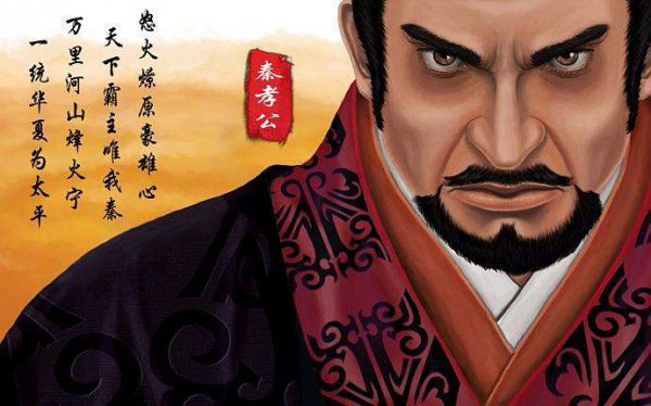 商鞅变法的目的是什么