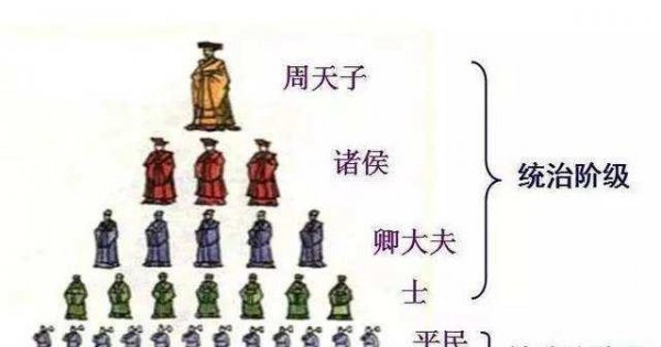 荆轲刺秦王为什么要樊於期的人头