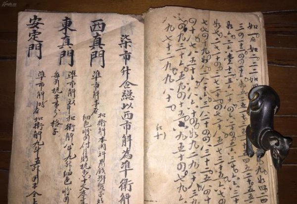 古代朝廷官员的俸禄怎么发