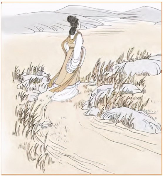 一周有七天到底是因为什么