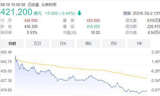 李嘉诚有多少钱