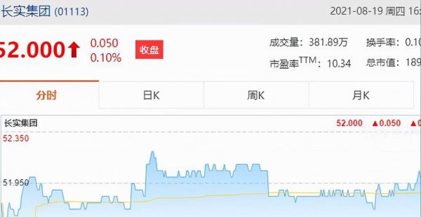 李嘉诚有多少钱