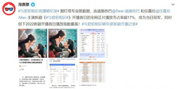 2022年最新电视剧排行榜