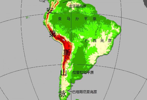 世界最长的山脉是什么山