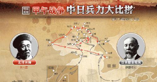 如果光绪帝掌实权历史会怎样